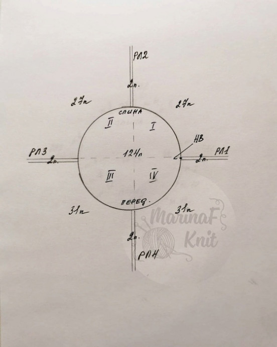 Женская безрукавка спицами