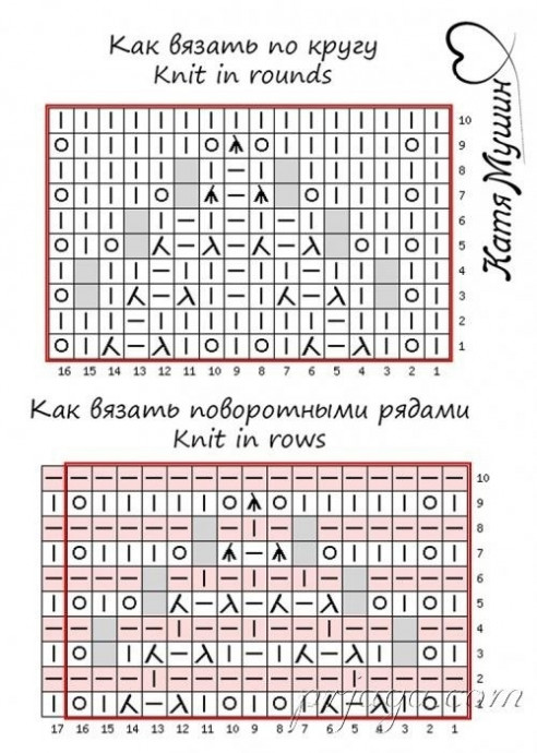 Красивый узор с листочками для любителей вязания спицами