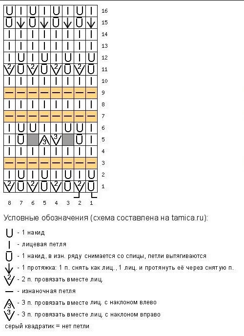 Узорчатая майка, схемы