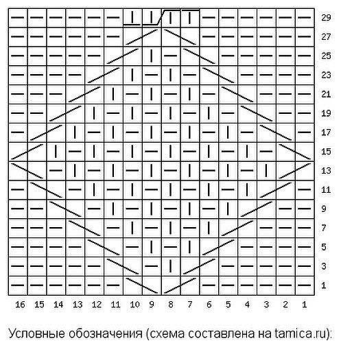 Эффектный жилет спицами