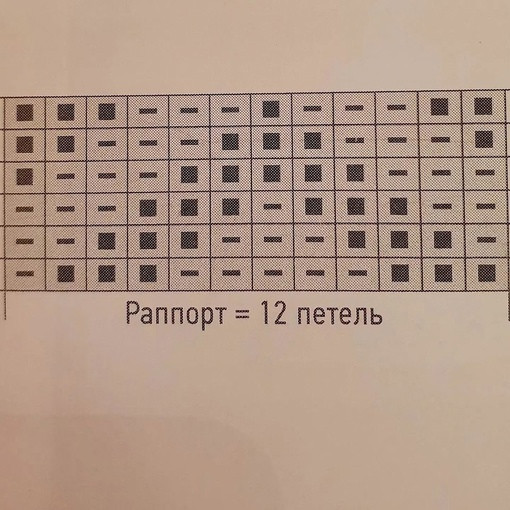 Снуд мужской "Зигзаг", вяжем спицами