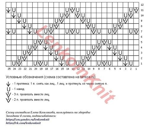 Узор для джемпера спицами