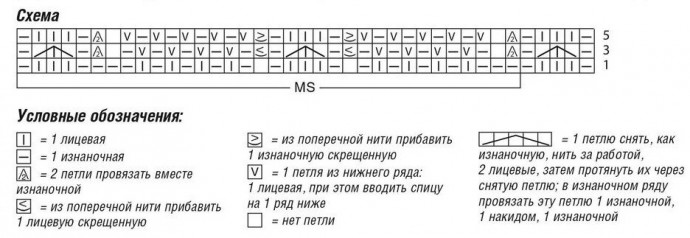 Пуловер с зубчатым узором