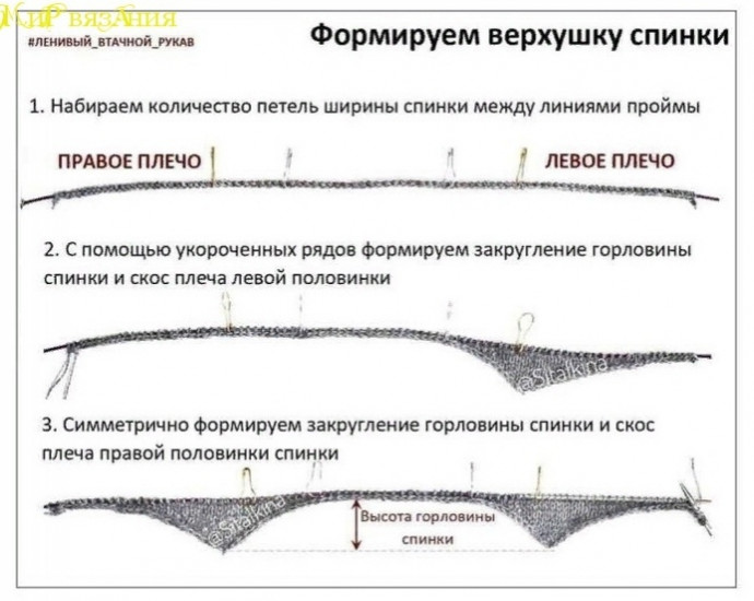 Ленивый втачной рукав по кругу при вязании сверху
