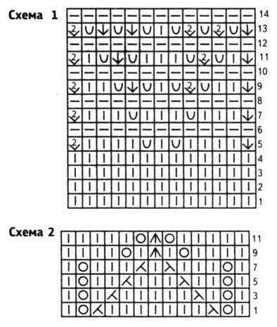 Идеи детских кофточки и сарафанчика