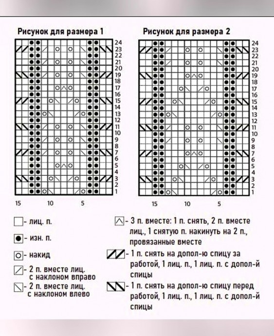 Носки спицами