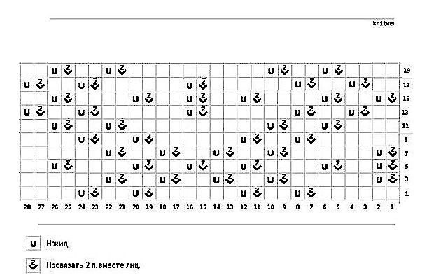 Чудесный джемпер спицами