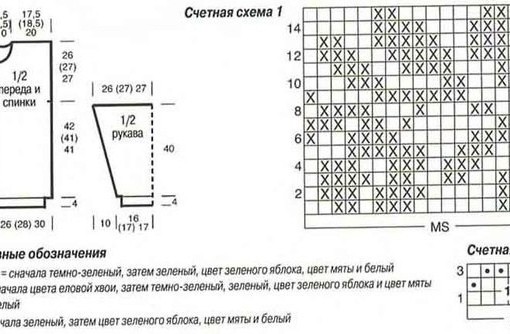 Джемпер спицами