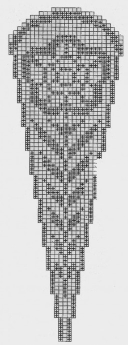 Летняя юбка крючком &mdash; нежность и стиль в каждом ряду