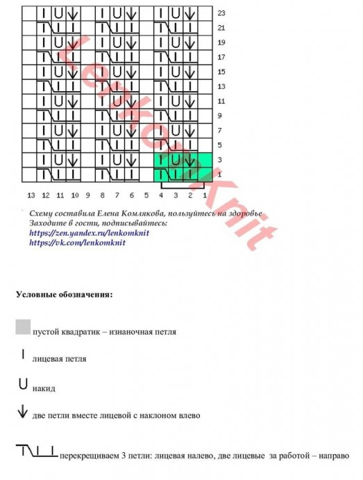 Схема узора для джемпера спицами