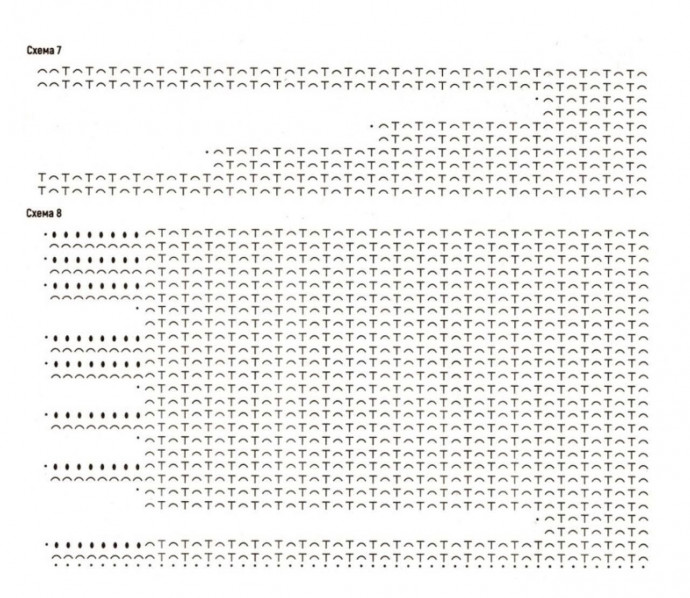 Кардиган &laquo;Спикелет&raquo; &mdash; уют, который говорит о вкус