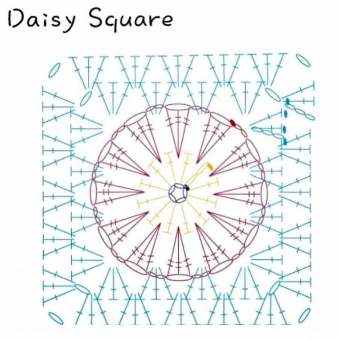 Плед из цветочных мотивов крючком &mdash; уют и красота в каждом стежке