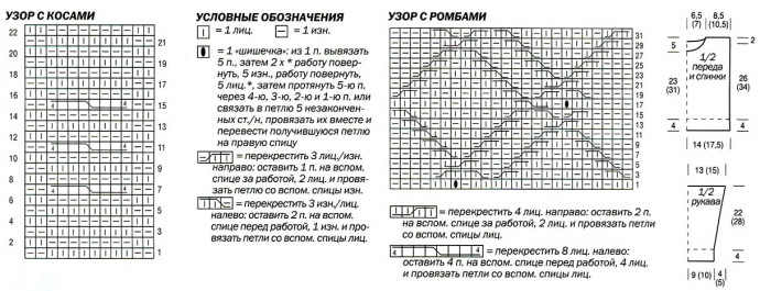 Пуловер для мальчика