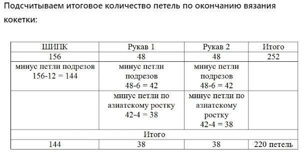 Джемпер "Гиацинт", вяжем спицами