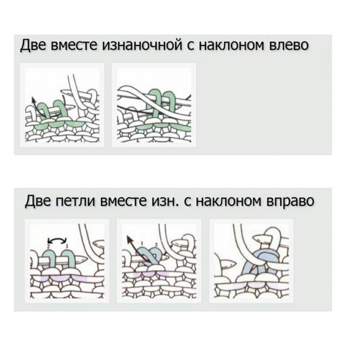 Шапка с удлиненной макушкой, вяжем спицами