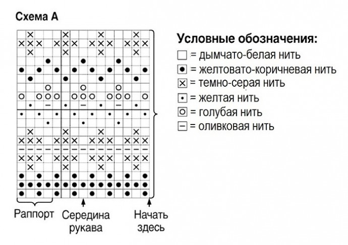 Жаккет с круглой кокеткой