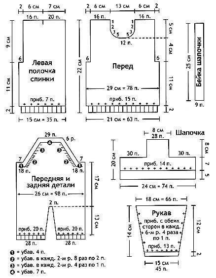 Вяжем комплект для новорожденного