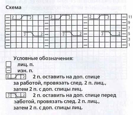 ​Варежки с косами с индийским клином для большого пальца