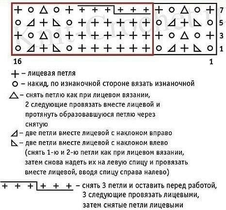 ​Палантин, связанный спицами: универсальный и стильный аксессуар для любой женщины