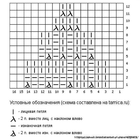 Мужская шапка из бобинного мериноса