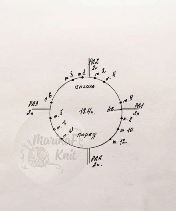 Женская безрукавка спицами