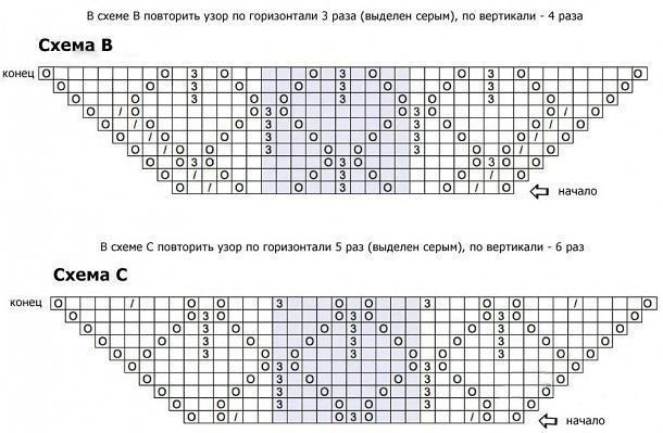 Красивая шаль, вязаная спицами узорами из листочков