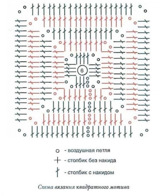 Сумка-карман, вяжем крючком