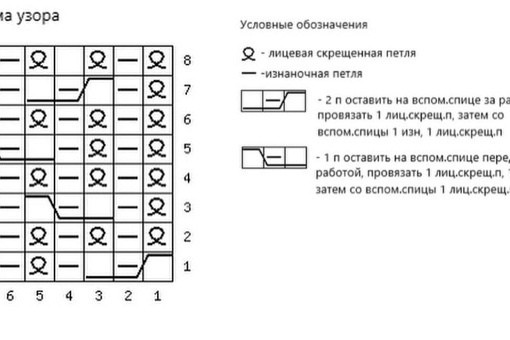 Шапка спицами