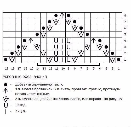 Синий детский джемпер