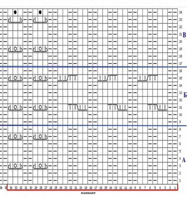 Снуд спицами, вяжем из мериноса