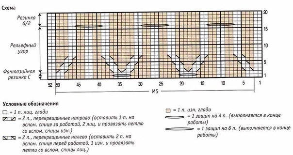 Бежевый сарафан спицами