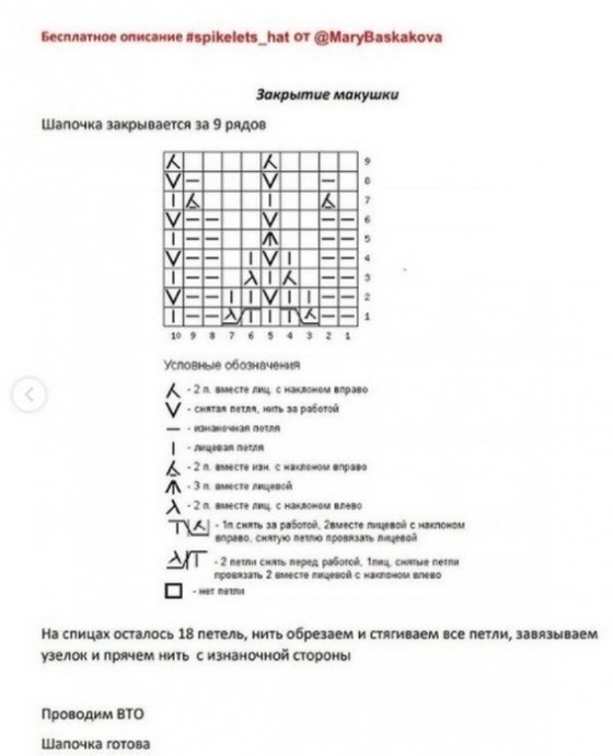 Шапочка спицами красивым узором