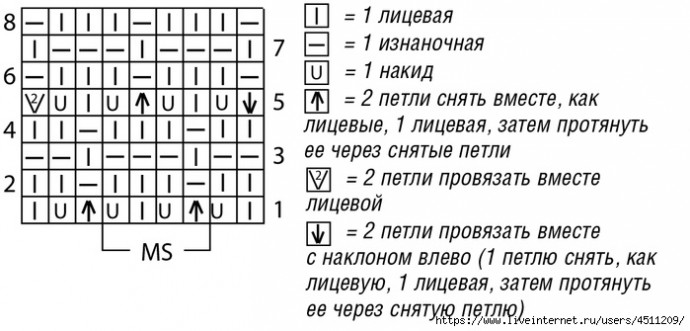 Иссиня-зеленый джемпер с сочетанием узоров