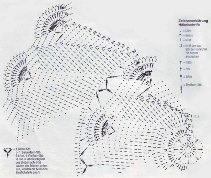 Красивая салфетка крючком. Схема вязания