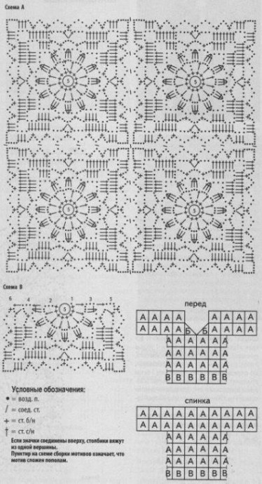 Белый ажурный джемпер крючком: легкость, ручная работа и летняя элегантность