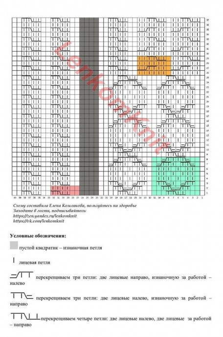 Кардиган связан в стиле "пэчворк", блоками из разных узоров