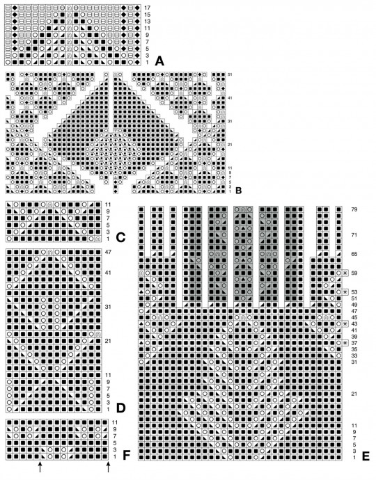 Платье макси с ажурным узором спицами