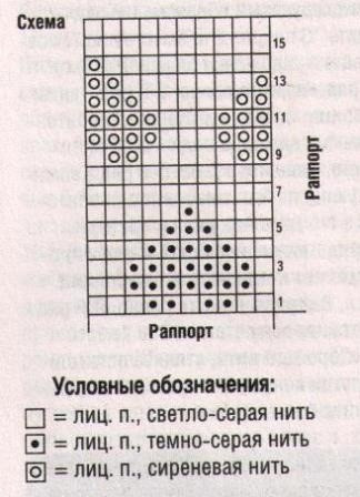 Носки с узором сердечки вязаные спицами