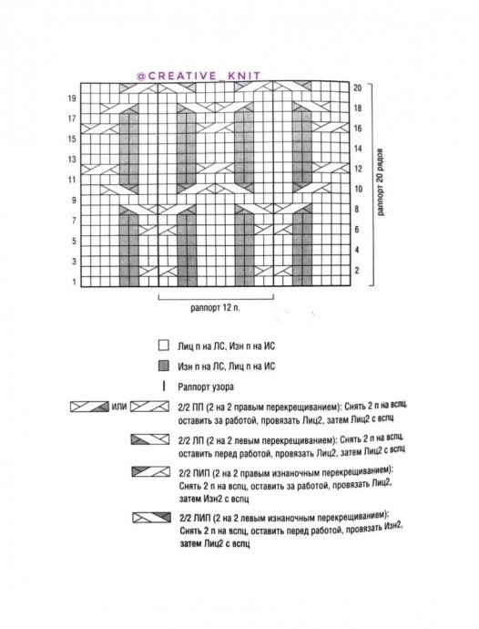 Узор спицами в копилку