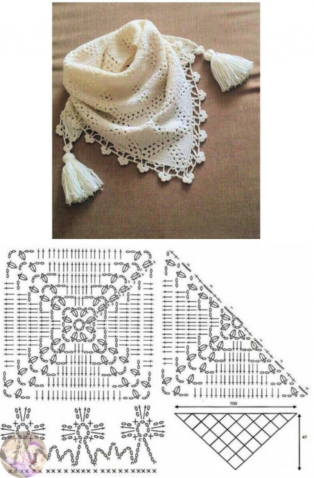Шаль из мотивов, связанная крючком &mdash; искусство, собранное по кусочкам