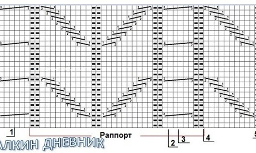 Мужской джемпер с рельефным узором