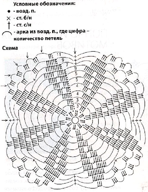 Пончо их ажурных мотивов