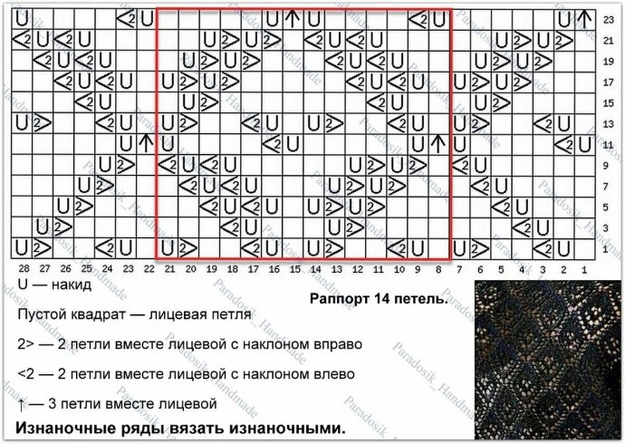 Узор для джемпера спицами