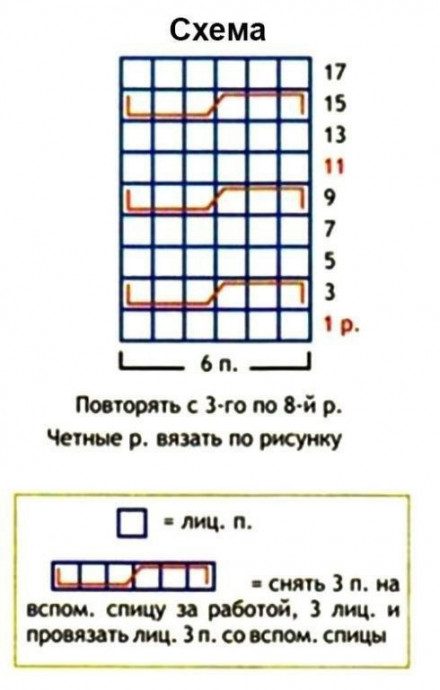 Женственный жакет с вертикальными косами