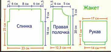 Комбинезон и жакет, вяжем детям