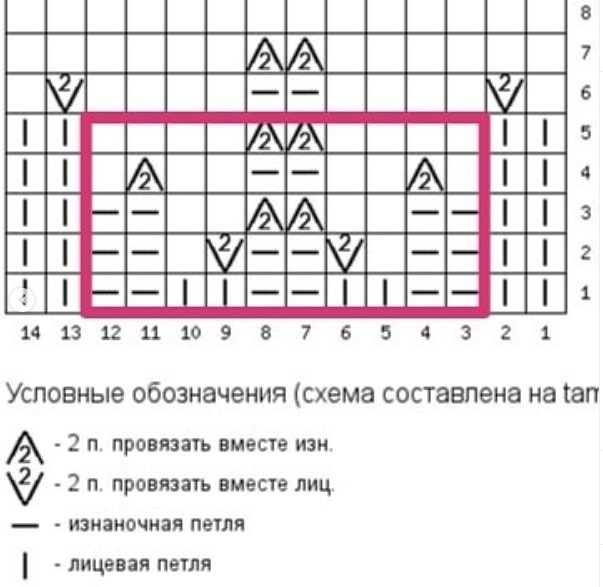 Симпатичная шапочка спицами