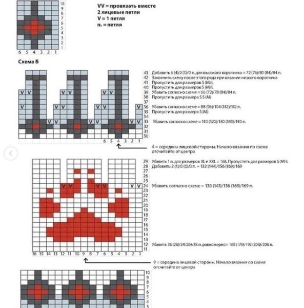 Схема кошачьей лапки