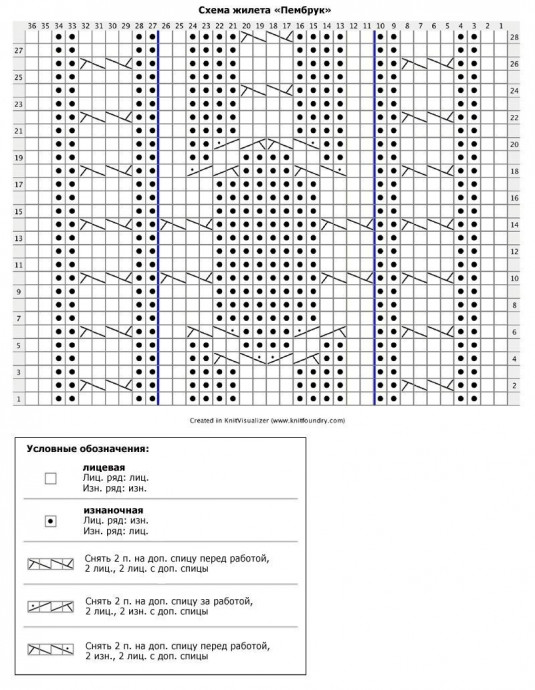 Детский жилет безрукавка спицами для маленького модника