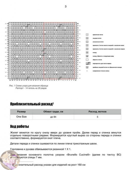 Летний ажурный топ спицами — это про лёгкость, свободу и удовольствие от каждого ряда