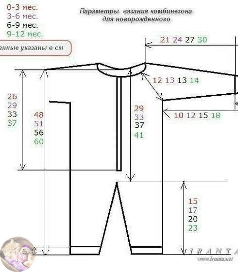 &Kappa;oмбинезoн c капюшoнoм